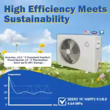 12000 BTU Mini Split AC with WiFi - 19 SEER2 Heat Pump