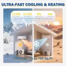 12000 BTU Mini Split AC with WiFi - 19 SEER2 Heat Pump